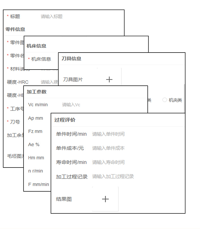 切削方法记录